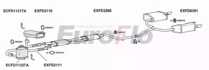 EuroFlo FDMON30 1008