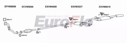 EuroFlo VWPAS19D 2001A