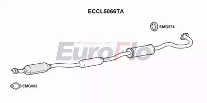 EuroFlo ECCL5066TA