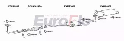 EuroFlo HAACC18 2011B