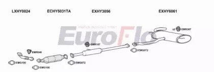 EuroFlo HYIX3520 0300LHD