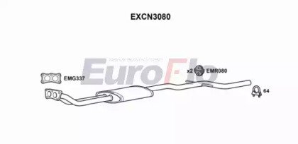 EuroFlo EXCN3080