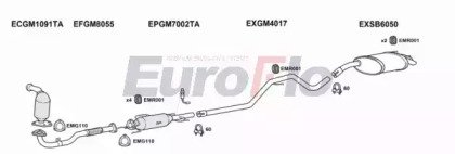 EuroFlo SB9319D 2001B
