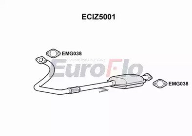 EuroFlo ECIZ5001