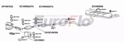 EuroFlo VWGOL20D 1022E