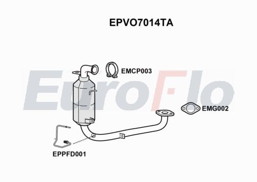 EuroFlo EPVO7014TA