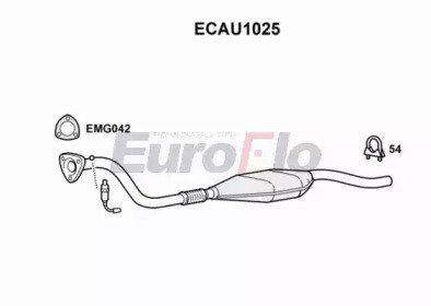 EuroFlo ECAU1025