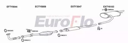 EuroFlo TYCAR20 3001C