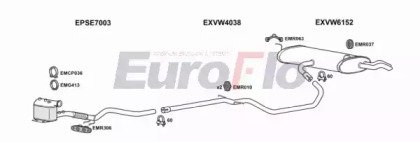 EuroFlo VWTOUR20D 0600LHD