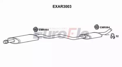 EuroFlo EXAR3003