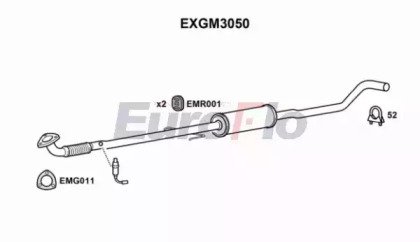 EuroFlo EXGM3050