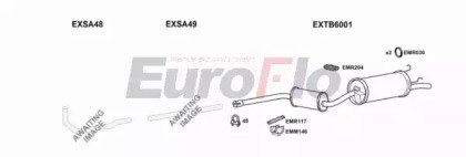 EuroFlo TBSOL16 2001A