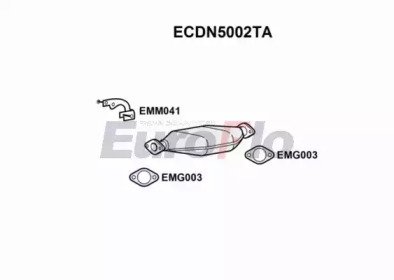 EuroFlo ECDN5002TA