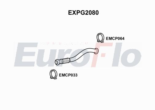 EuroFlo EXPG2080 EuroFlo EXPG2080