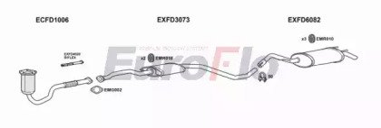 EuroFlo FDESC16 1039B