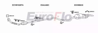 EuroFlo SKOCT19D 1015D