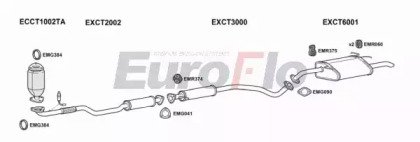 EuroFlo CTLAC16 1001