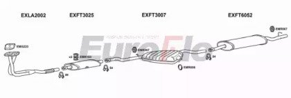 EuroFlo FTTEM18 3001