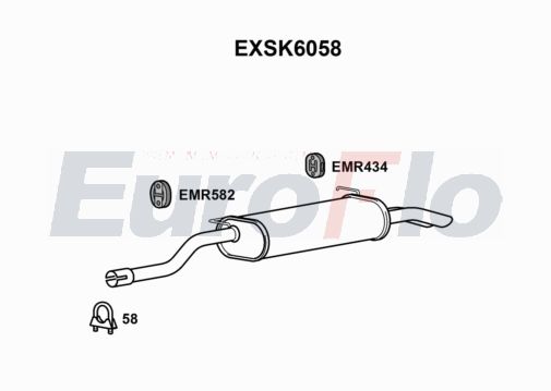 EuroFlo EXSK6058