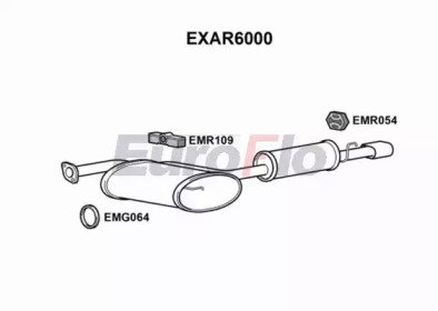 EuroFlo EXAR6000