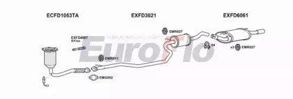 EuroFlo FDFIE16 1022B