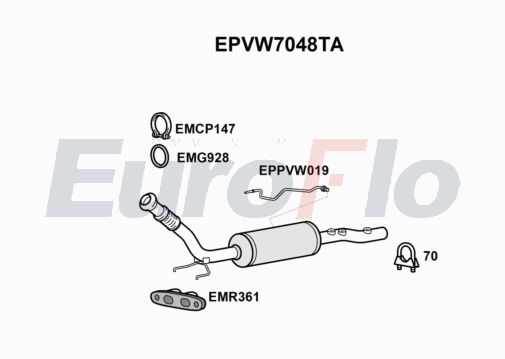EuroFlo EPVW7048TA EuroFlo EPVW7048TA