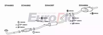 EuroFlo HACIV15 2001B