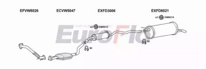 EuroFlo VWSHA18 6001