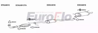 EuroFlo KACAR18 6001B