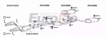 EuroFlo AUA624 3015B