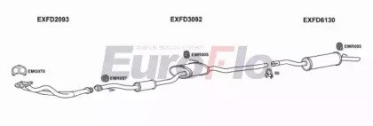 EuroFlo FDSIE20 3008