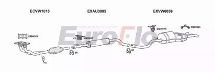 EuroFlo VWGOL23 3001