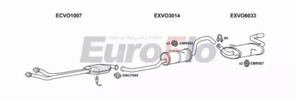 EuroFlo VOS9030 2008