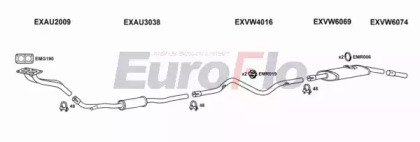 EuroFlo VWPAS16 3008B