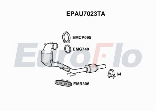 EuroFlo EPAU7023TA