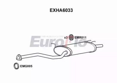 EuroFlo EXHA6033