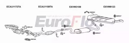 EuroFlo VWGOLP20 1001B