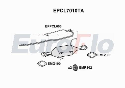 EuroFlo EPCL7010TA