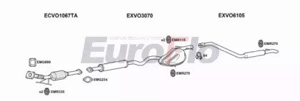 EuroFlo VOS6024 2004