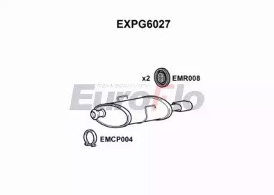 EuroFlo EXPG6027
