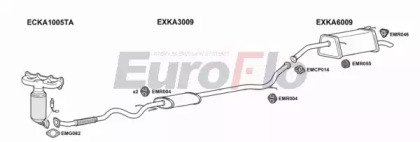 EuroFlo KAPIC10 1001