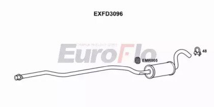 EuroFlo EXFD3096 EuroFlo EXFD3096