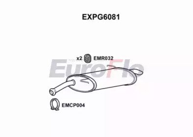 EuroFlo EXPG6081