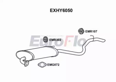 EuroFlo EXHY6050