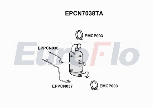 EuroFlo EPCN7038TA