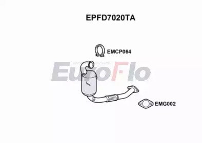 EuroFlo EPFD7020TA