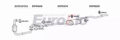 EuroFlo FDFOC16D 2001A