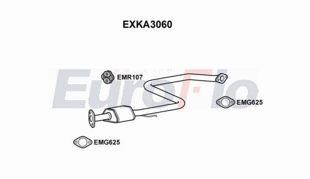 EuroFlo EXKA3060 EuroFlo EXKA3060