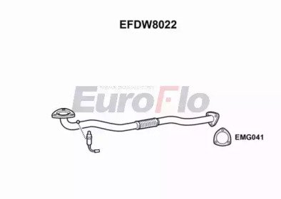 EuroFlo EFDW8022
