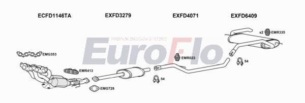 EuroFlo FDCMA16 6019 EuroFlo FDCMA16 6019